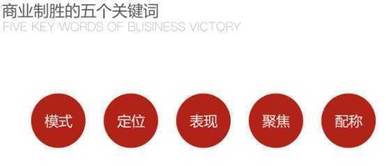 中国十大品牌咨询公司排名排行榜