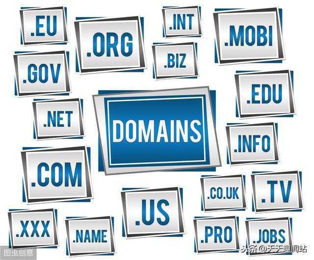 一个域名可以绑定几个网站？域名剖析多少子域名？
