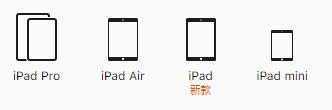 2020年2月你应该购入哪款iPad：iPad产物线最全解读