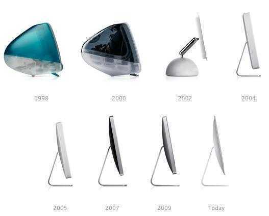 回首苹果公司引领潮水的十大经典产物