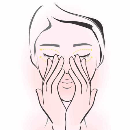 眼霜涂错太虚耗！6种最靠谱的眼霜涂抹方式，哪种最有用？