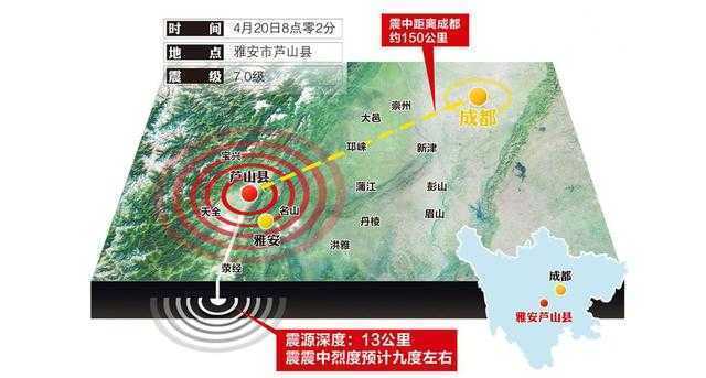 为什么近几年四川发生的地震比较多？有什么稀奇的地方？