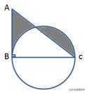 圆与扇形的周长与面积计算