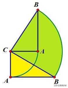 圆与扇形的周长与面积计算