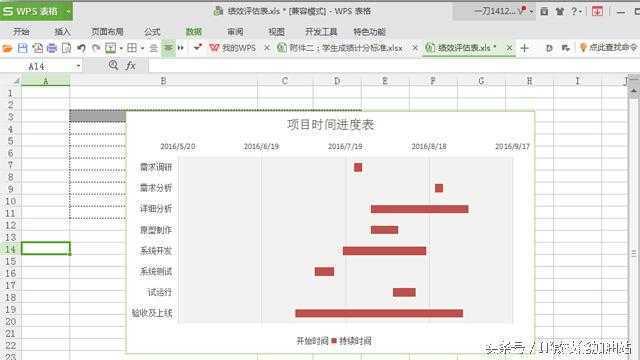 超适用！六步教你制作Excel甘特图项目进度表！