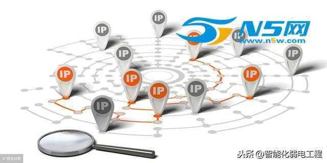 IP地址与子网掩码划分经验分享